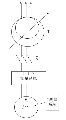 三相异步机堵转试验电气接线道理图 三相异步机堵转试验电气接线道理图