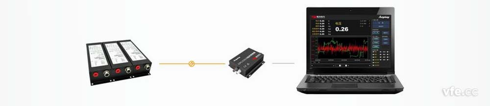 DP800数字功率计道理图