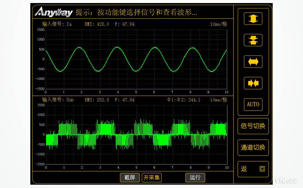 WP4000变频功率分析仪纪录的变频器输出波形