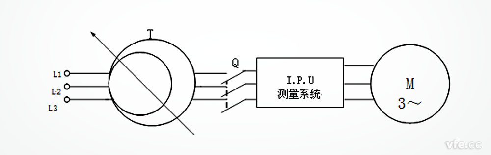 三相异步电机空载试验线路示意图 三相异步电机空载试验线路示意图