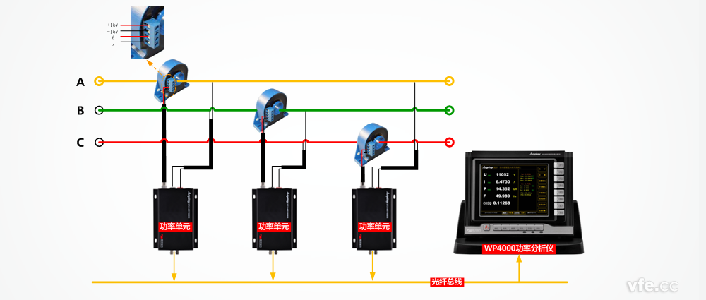 WP4000变频功率分析仪与霍尔电流传感器组成的测试系统道理图 WP4000变频功率分析仪与霍尔电流传感器组成的测试系统道理图