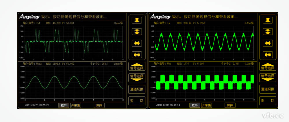 WP4000变频功率分析仪对变频器输入输出电量工程丈量波形图