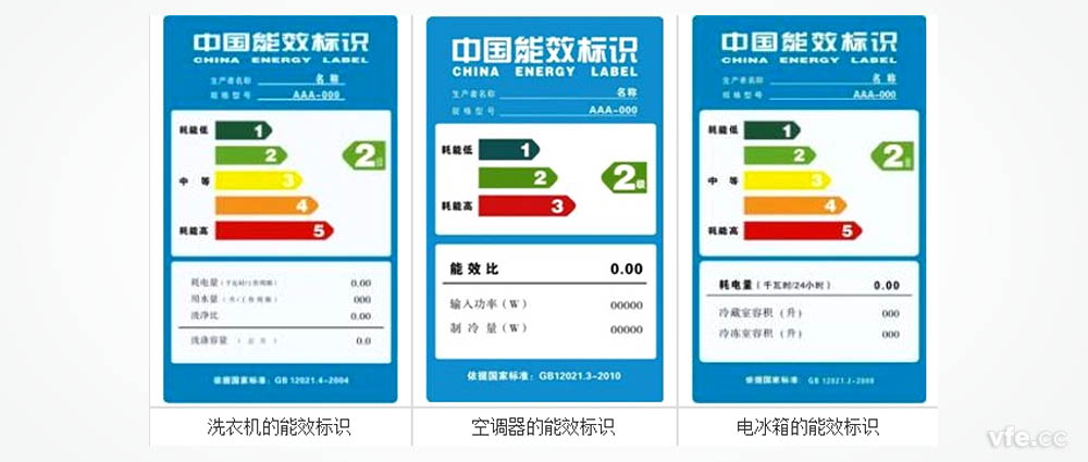 变频洗衣机能效标识、变频空调能效标识、变频冰箱能效标识