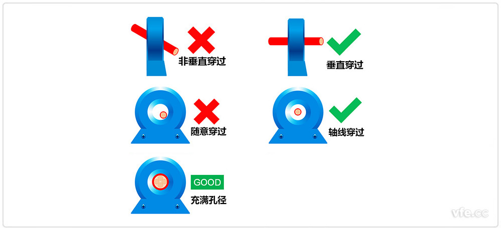 霍尔电流传感器装置规范示意图