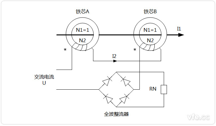 直流电流互感器道理示意图