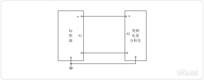 尺度源法电压校准接线图 尺度源法电压校准接线图