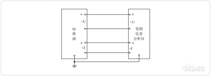 单相功率尺度源法校准接线图