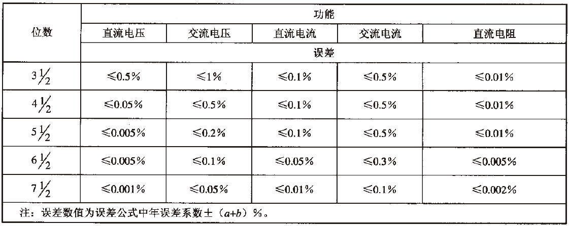 东升国际-「品质引领发展,专一成就将来」