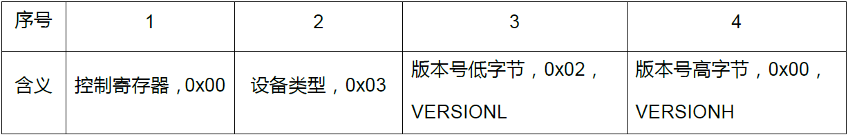 东升国际-「品质引领发展,专一成就将来」