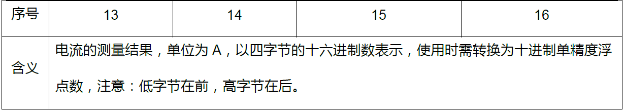 东升国际-「品质引领发展,专一成就将来」