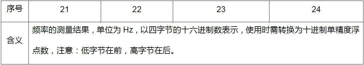 东升国际-「品质引领发展,专一成就将来」