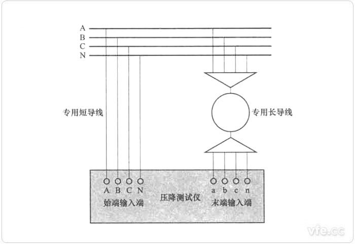 始端丈量方式零位误差测试接线图