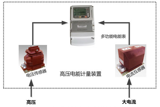 东升国际-「品质引领发展,专一成就将来」