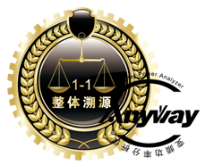 整体溯源 整体溯源