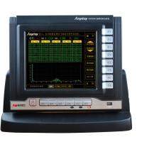 WP4000宽带功率分析仪 WP4000宽带功率分析仪