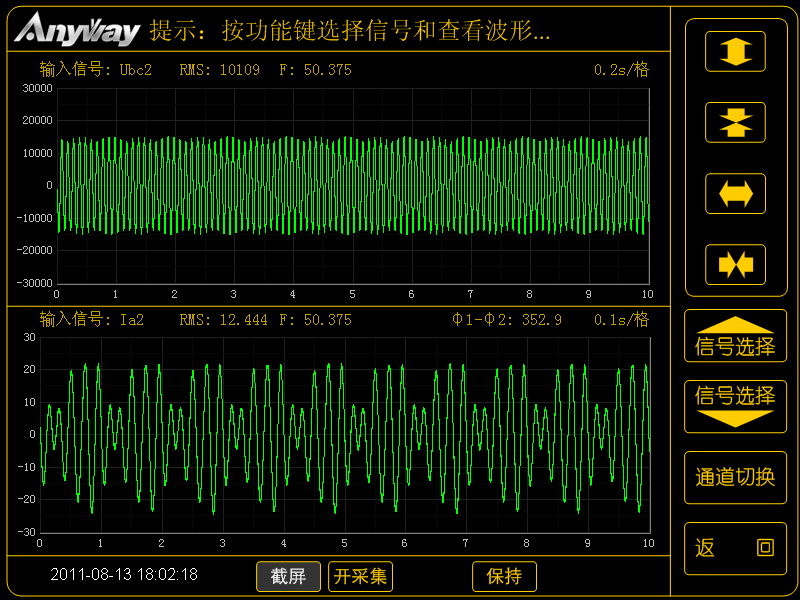 WP4000变频功率分析仪纪录的异步电机叠频法温升试验的电压、电流波形图