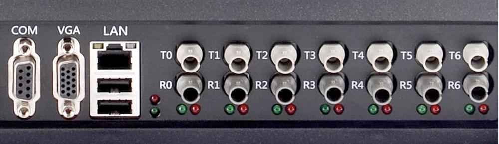 WP4000变频功率分析仪扩大通讯接口
