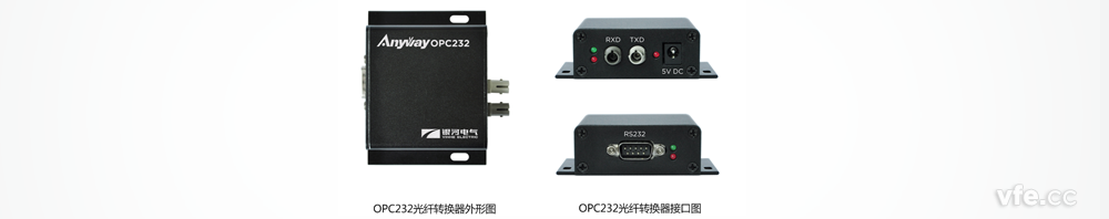 OPC232光纤转换器表形及接口图