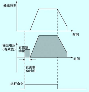 东升国际-「品质引领发展,专一成就将来」