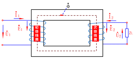 变压器道理图 变压器道理图
