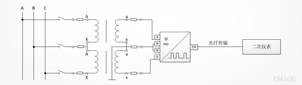 DT122数字变送器在电压互感器VV接线法中的利用道理图 DT122数字变送器在电压互感器VV接线法中的利用道理图