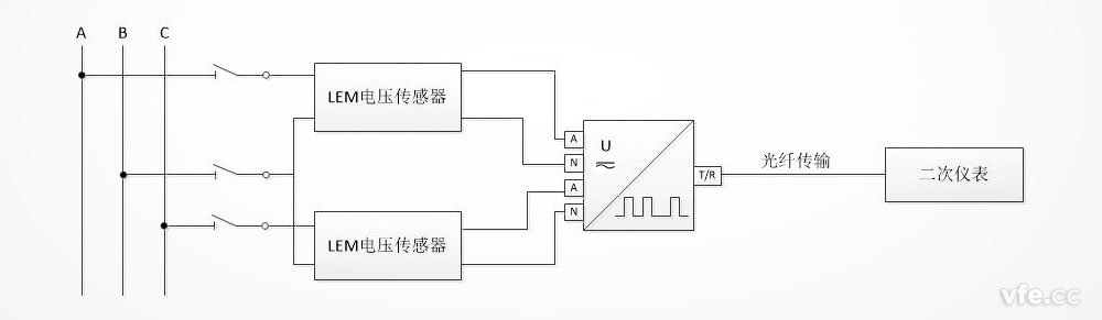 DT333数字变送器与LEM传感器DVL2000组合测试三相变频电量道理图