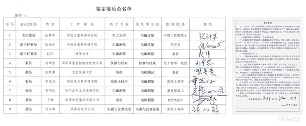 科技成就鉴定会 科技成就鉴定会