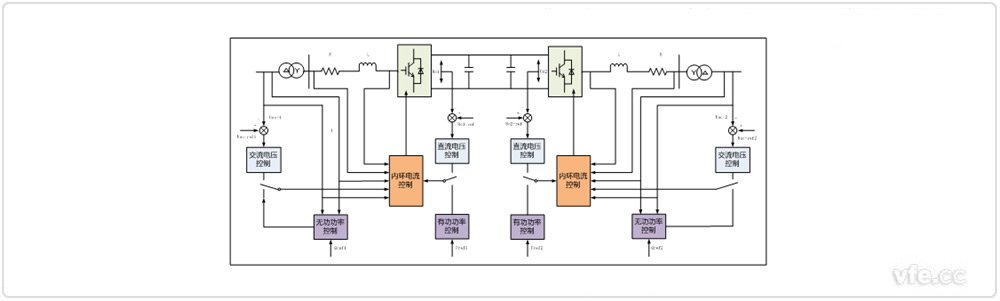 柔性直流输电系统的根基节造结构 柔性直流输电系统的根基节造结构