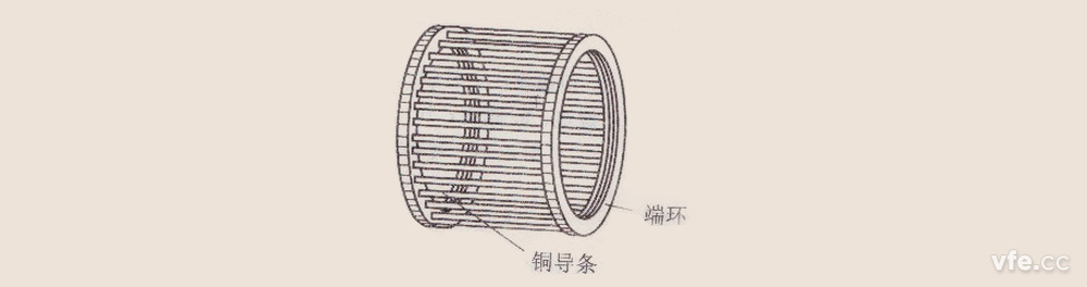 鼠笼式异步电机转子结构图 鼠笼式异步电机转子结构图