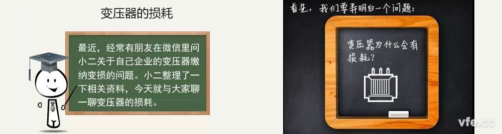 变频器的损耗 变频器的损耗