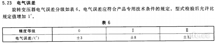 单通路单对极旋转变压器的电气误差等级