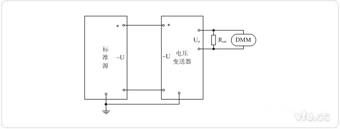 电压输出型电压变送器尺度源法校准电压接线图 电压输出型电压变送器尺度源法校准电压接线图