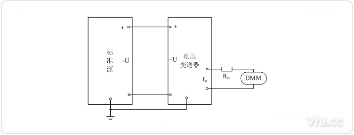 电流输出型电压变送器尺度源法校准电压接线图 电流输出型电压变送器尺度源法校准电压接线图