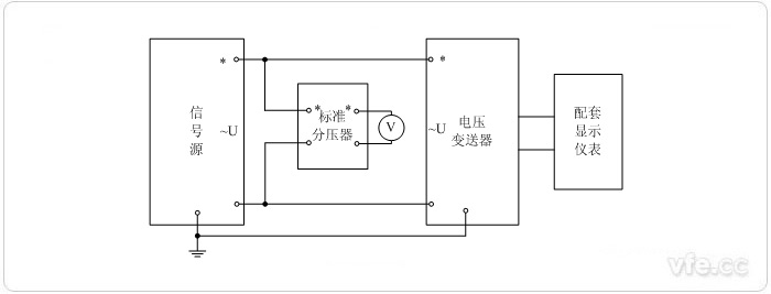 数字输出电压变送器(分压器扩大尺度表量程) 电压校准接线图 数字输出电压变送器(分压器扩大尺度表量程) 电压校准接线图