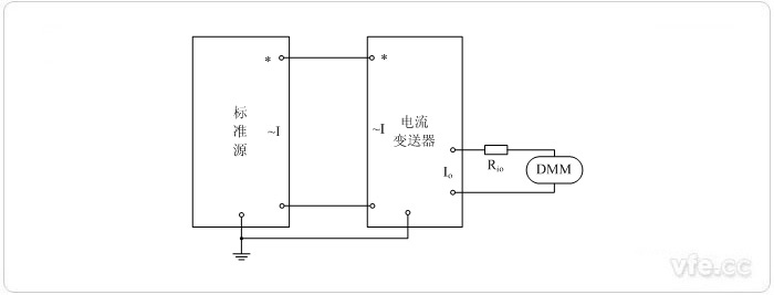 电流输出型电流变送器校准接线图 电流输出型电流变送器校准接线图