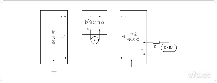 电流输出型电流变送器(电阻分流器扩大尺度表量程) 电流输出型电流变送器(电阻分流器扩大尺度表量程)