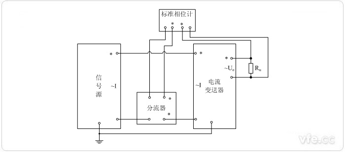 互换电压输出型电流变送器(相位计选取分流器输入)延时相移校准接线图 互换电压输出型电流变送器(相位计选取分流器输入)延时相移校准接线图