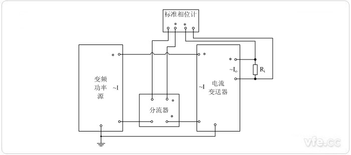 互换电流输出型电流变送器(相位计选取电阻分流器输入)延时相移校准接线图 互换电流输出型电流变送器(相位计选取电阻分流器输入)延时相移校准接线图