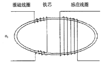 磁通门双铁芯跑路形传感器结构图