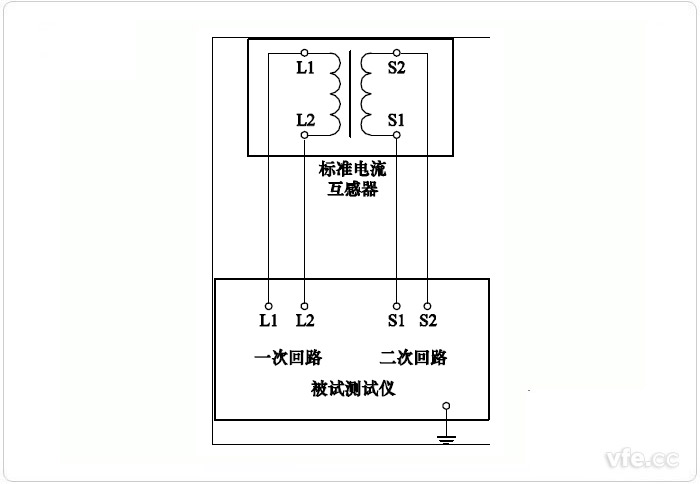 变比、极性试验道理接线图 变比、极性试验道理接线图