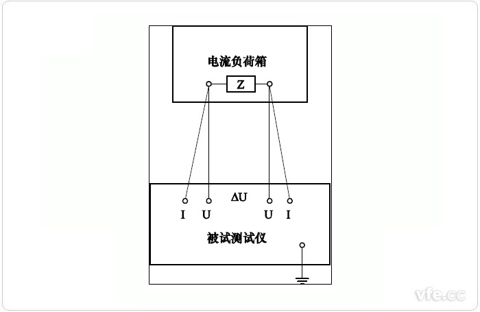 二次回路阻抗丈量误差试验道理接线图 二次回路阻抗丈量误差试验道理接线图