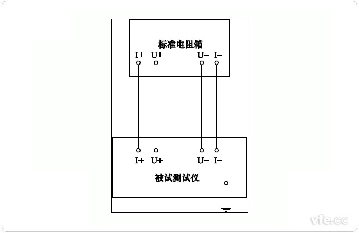 二次绕组电阻和二次回路电阻丈量误差试验道理接线图 二次绕组电阻和二次回路电阻丈量误差试验道理接线图