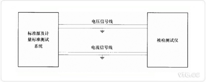 变压器空、负载损耗测试仪校验接线图 变压器空、负载损耗测试仪校验接线图