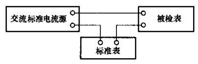 东升国际-「品质引领发展,专一成就将来」