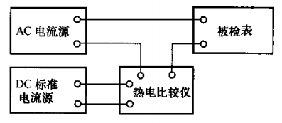 东升国际-「品质引领发展,专一成就将来」