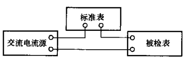 东升国际-「品质引领发展,专一成就将来」
