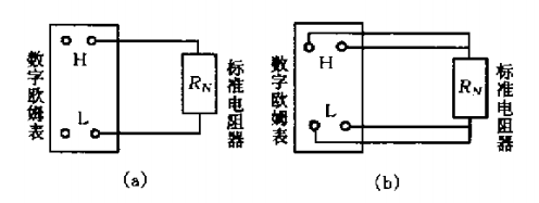 尺度电阻器检定数字欧姆表