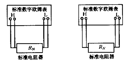 尺度数字欧姆表法进行检定