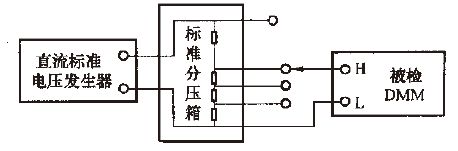 东升国际-「品质引领发展,专一成就将来」