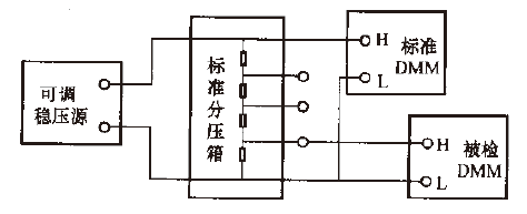 东升国际-「品质引领发展,专一成就将来」